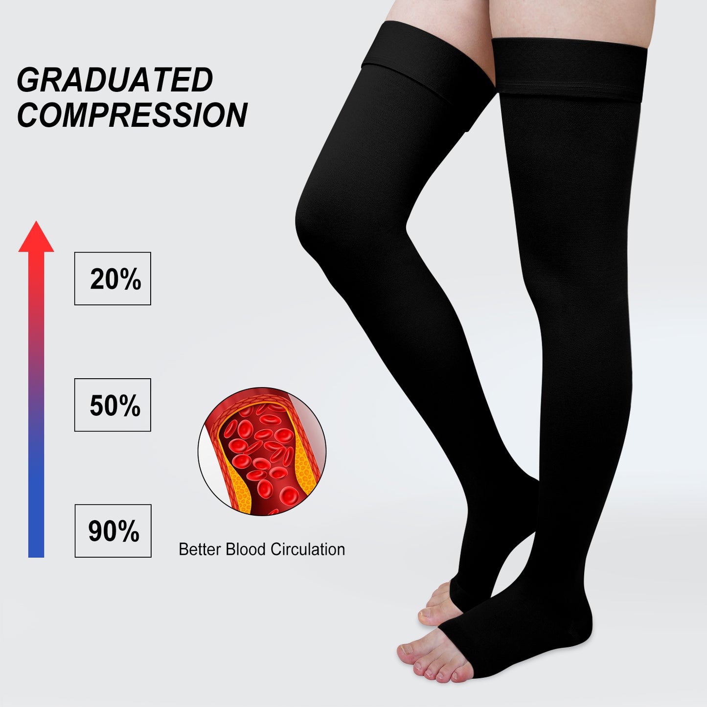 20-30 mmHg Compression Stockings for Women and Men, CaiDieNu Thigh High Compression Stockings, Open Toe Compression Socks for Running Nursing Sports Veins (1 Pair)